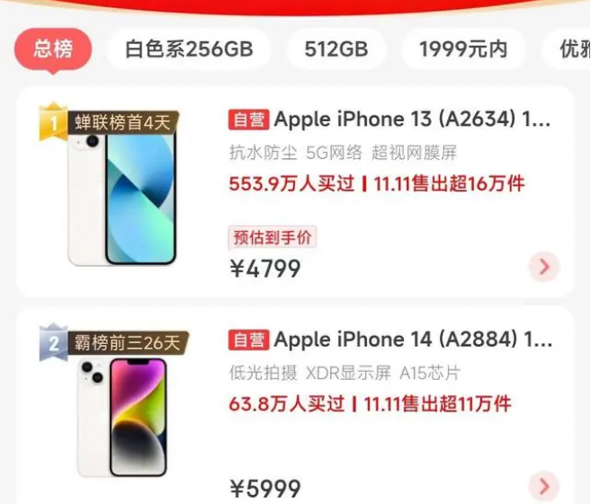 襄城苹果14维修分享iPhone14配置不如同价位的安卓还能大卖 