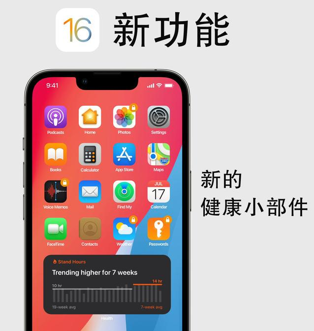 襄城苹果手机维修分享iOS16新功能汇总 
