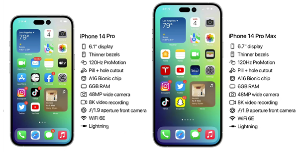 襄城苹果14维修分享iPhone 14具体参数汇总 