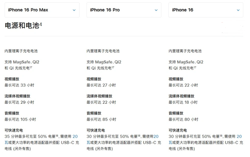 襄城苹果手机维修分享 iPhone 16 目前实测充电峰值功率不超过 39W 