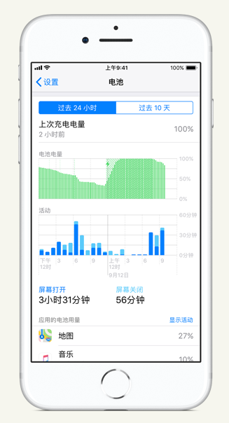 襄城苹果手机维修分享iPhone 在夜间待机时耗电异常怎么办 