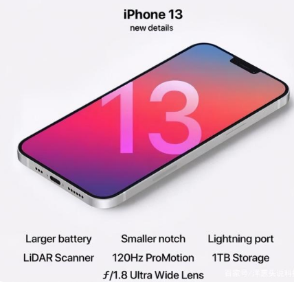 襄城苹果手机维修分享iPhone 13起售价多少钱 