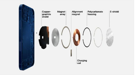 襄城苹果手机维修分享iPhone 12真的会威胁身体健康吗 