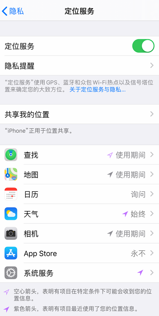 襄城苹果手机维修分享iPhone 状态栏中时间显示为蓝色图标是什么情况 